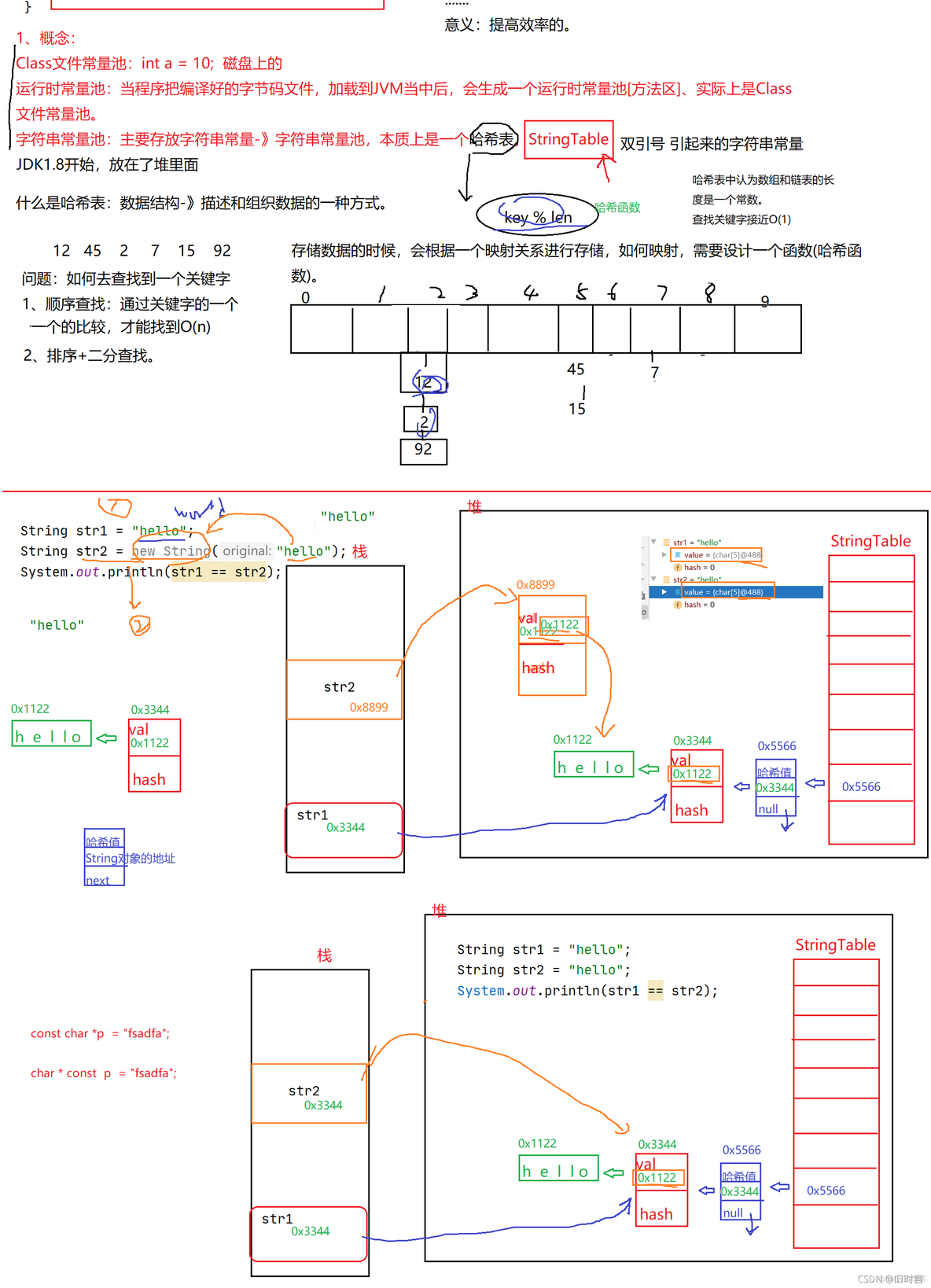 java 中String类的常用方法 string类型java_链表_08