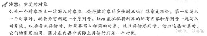 java 二进制兼容性 java处理二进制数据_数据_30