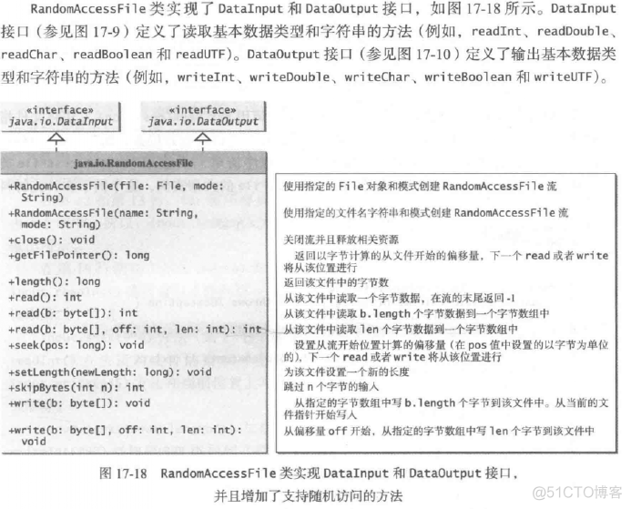 java 二进制兼容性 java处理二进制数据_System_33