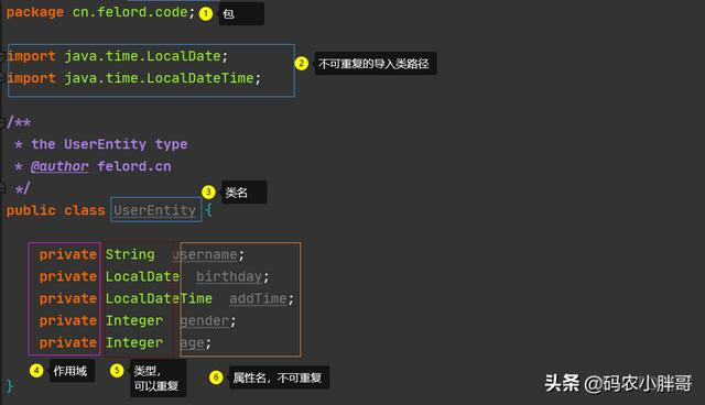 java 代码生成器 模板 java代码生成器怎么写_java