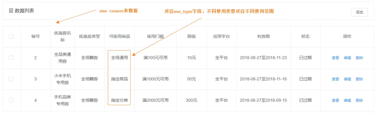 java 优惠卷编号算法 java实现优惠券功能_java_24