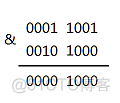 java 位数 基础类型 java 位与运算_运算符