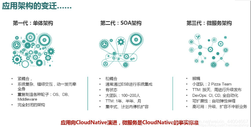 java 作业报告报告 java期末作业系统管理_java 作业报告报告