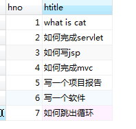 java 作业报告报告 java期末作业系统管理_java_10