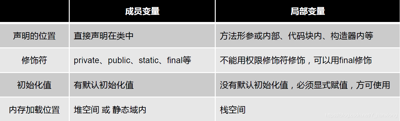 java 充电桩 java充电桩项目面试_父类_04