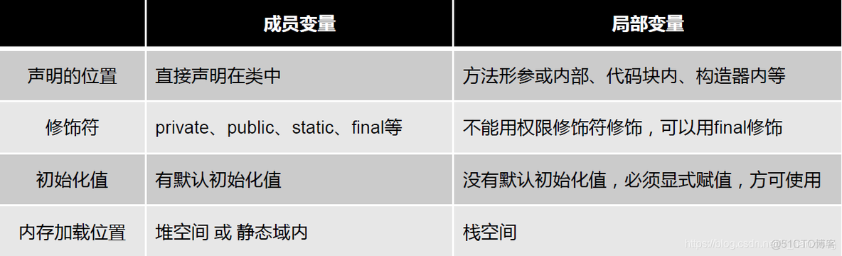 java 充电桩 java充电桩项目面试_代码块_04