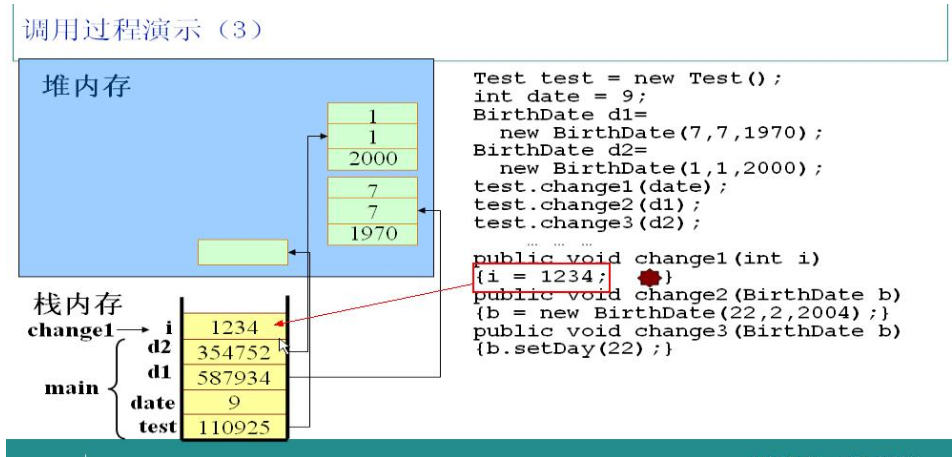 java 内存 堆 大小 java堆内存和栈内存图解_java 内存 堆 大小_04