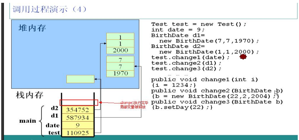 java 内存 堆 大小 java堆内存和栈内存图解_JVM_05