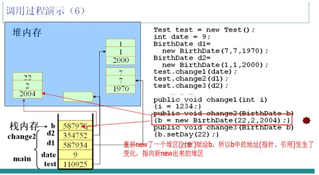 java 内存 堆 大小 java堆内存和栈内存图解_Java_07