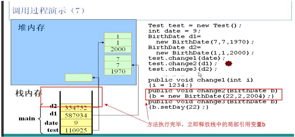 java 内存 堆 大小 java堆内存和栈内存图解_java 内存 堆 大小_08