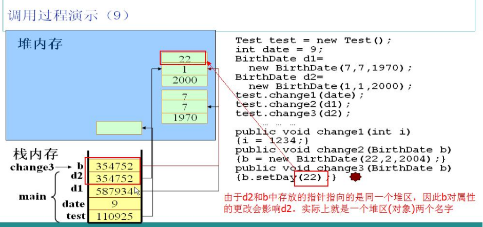 java 内存 堆 大小 java堆内存和栈内存图解_基本类型_10