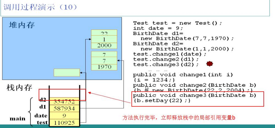 java 内存 堆 大小 java堆内存和栈内存图解_java 内存 堆 大小_11