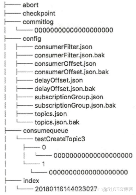 java 分布式事务问题 java 分布式事务解决方案_状态机_09