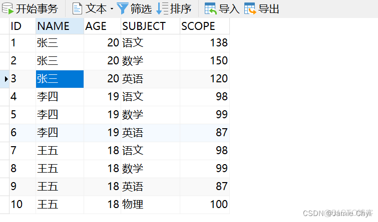 java 分组 行转列 java实现动态行转列_spring