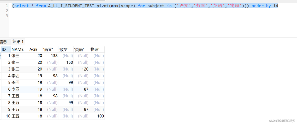 java 分组 行转列 java实现动态行转列_java_02