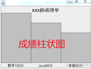 java 创业团队 java团队项目_数据库_07