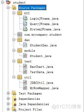 java 创业团队 java团队项目_git_10