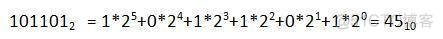java 创建二进制数 java定义二进制数_java 创建二进制数_07