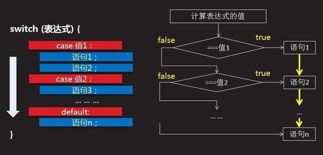 java 删除 自动更新 java不停机更新_字符串_06