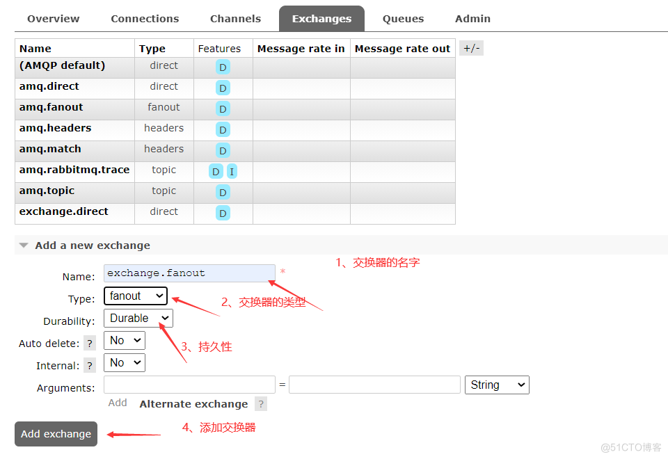 docker中rabbitmq的安装路径 rabbitmq docker安装_rabbitmq_13