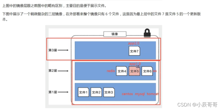 docker入门概述 docker 从入门到实践_Docker_34