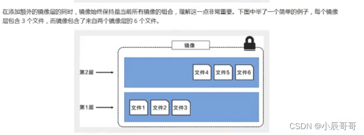 docker入门概述 docker 从入门到实践_docker_33