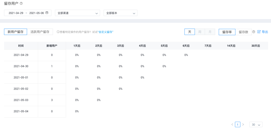 excel数据分析的回归 数据分析怎么做_excel数据分析的回归_08