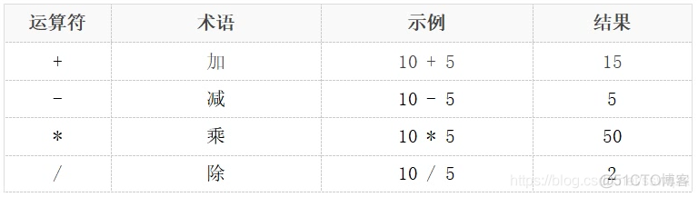 2. golang数据类型_字符串_05