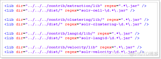 Solr--02.Solr中Core详解_Solr中Core_18