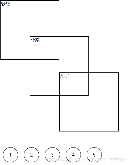 jQuery学习笔记（二）jQuery选择器_jQuery选择器_03