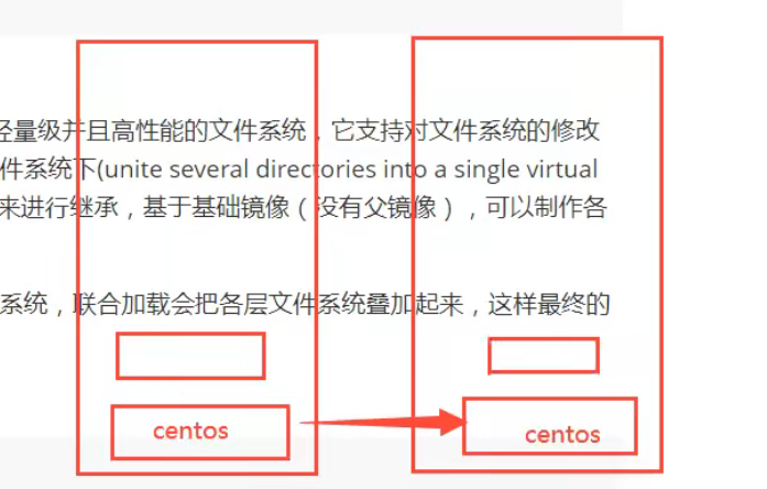 docker镜像存储 docker 镜像文件_linux