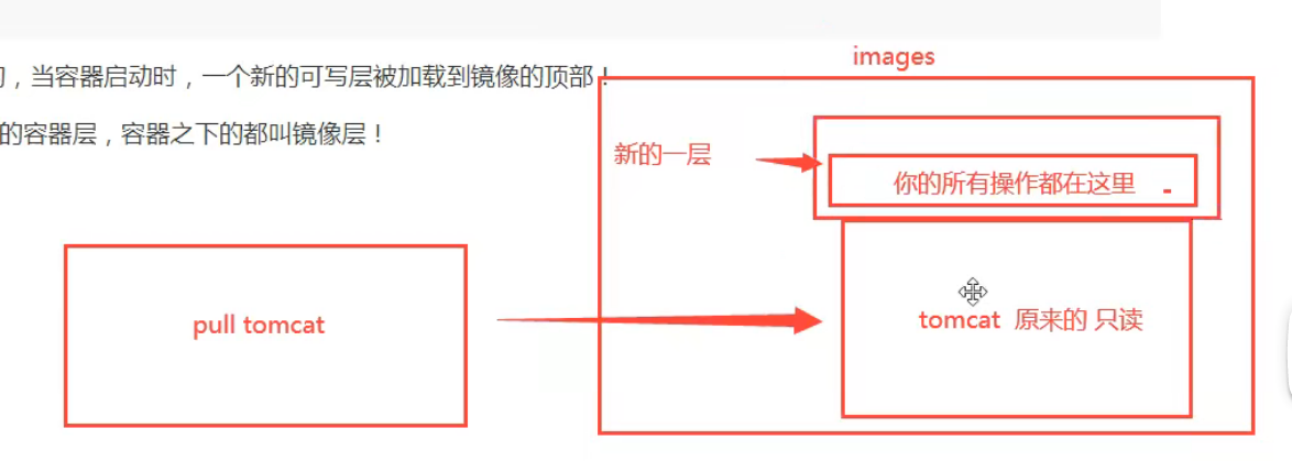 docker镜像存储 docker 镜像文件_运维_08