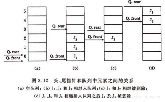 书的整体架构 书的结构类型_数据结构_03