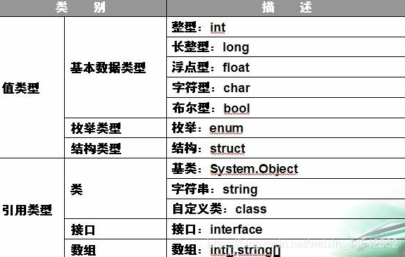 Java 初级 java初级面试题及答案整理_System