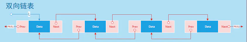 Java map 的默认长度 java map最大长度_数据结构_03