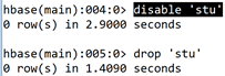 hbase 安装遇到的问题 hbase的安装步骤_hbase需要装mysql么_18