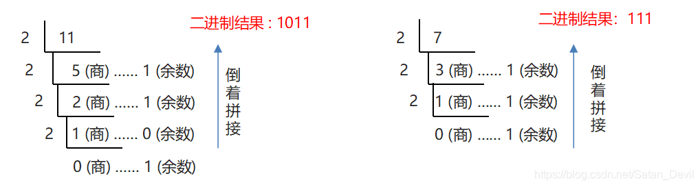 debug java 无法进入方法 java debug模式_二维数组_03