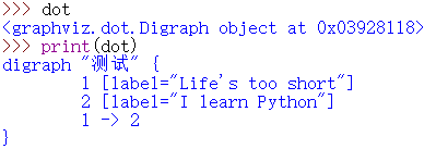 graphviz python 如何支持中文 graphviz python安装_python_08