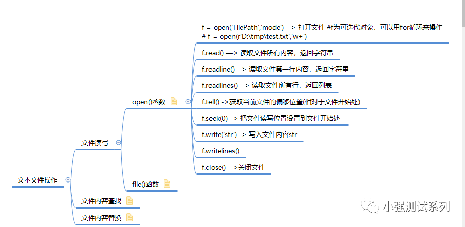 csv python 的读写 python中csv文件读取与写入_csv python 的读写