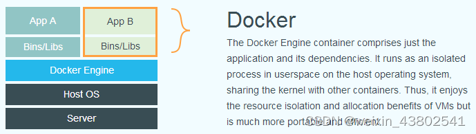 docker开源版和商业版 区别 开源docker云平台_软件开发_02