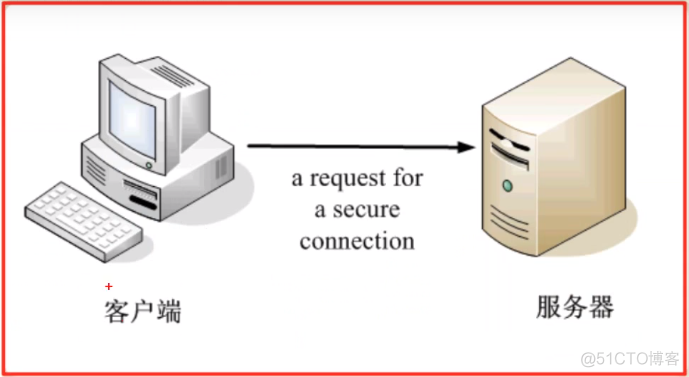 java 加密 解密 java密码加密和解密_System_13