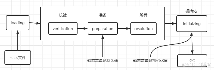 java 加载外部插件 java加载外部class_System_02