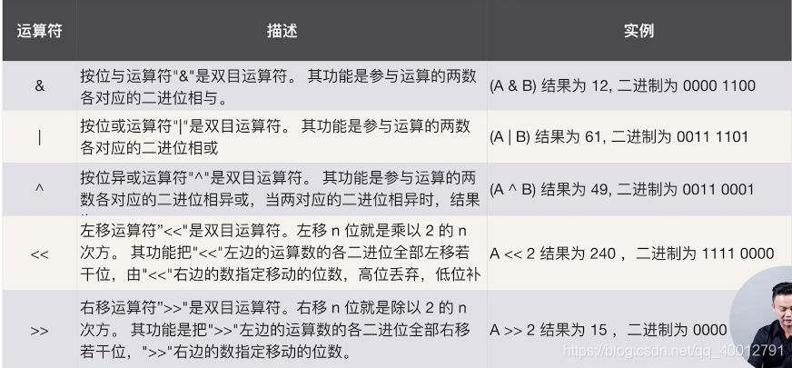 go go语言从入门到放弃 go语言从入门到实战_Go_12