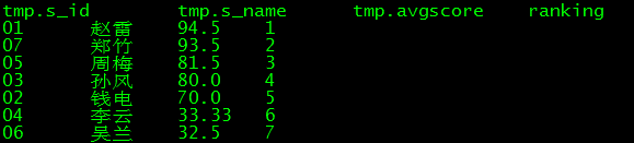 Hive sql 练习 hive sql题目_建表_24