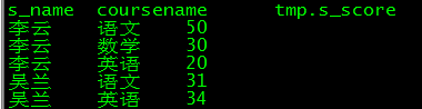 Hive sql 练习 hive sql题目_Hive sql 练习_39