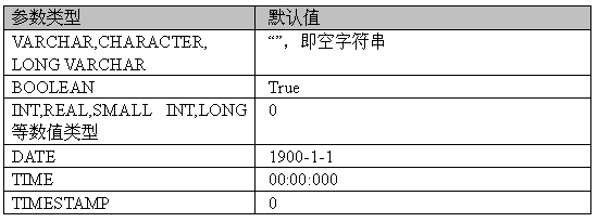 java 单元测试图形框架 java单元测试框架包括_java 单元测试图形框架_02