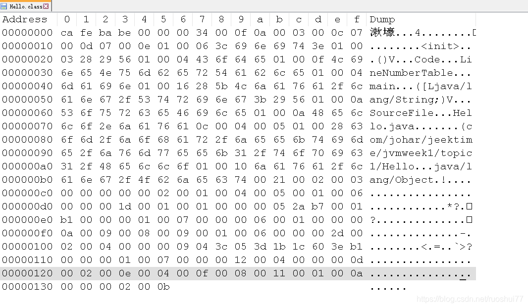 java 单字节字符 java中的字节码是什么_常量池