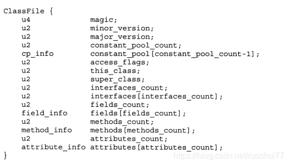 java 单字节字符 java中的字节码是什么_常量池_03