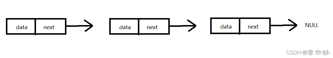 java 单链表set java单链表数据结构_删除节点_08