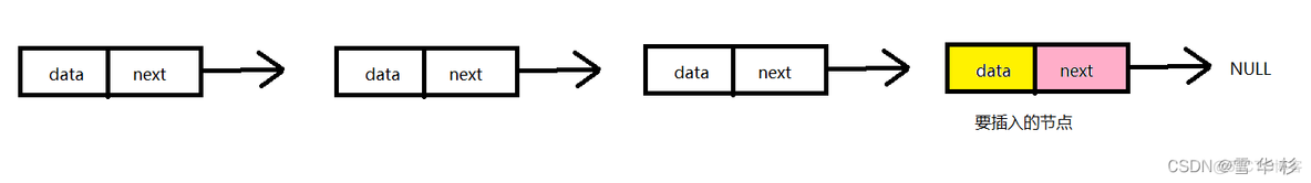 java 单链表set java单链表数据结构_System_09